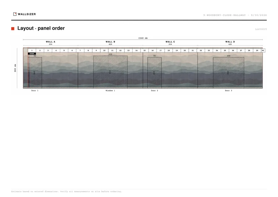 Page 3: layout, panel order